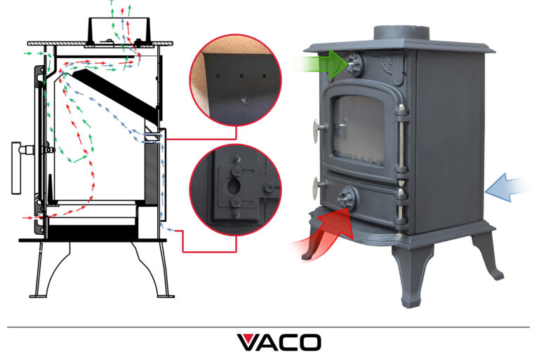 Piec koza 5kW